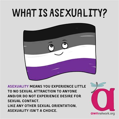 Asexual Memes²